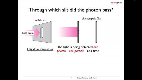 3.6 Is It a Wave or a Particle: Through which slit did the photon pass