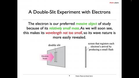 4.1 A Double-Slit Experiment (1)