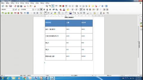 儲存格文字向上對齊