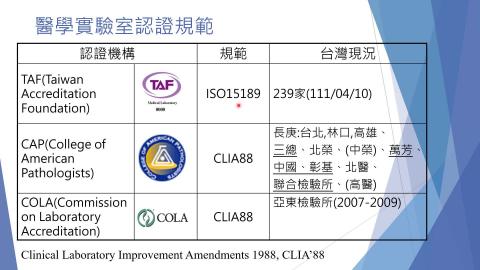 20220413 Laboratory Accreditation.mp4