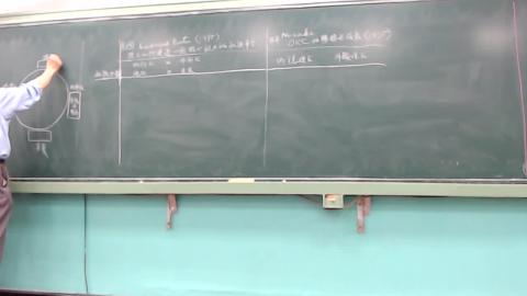 課程_2.mov