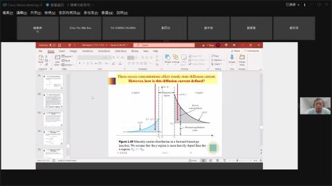 Chapter 1 Semiconductors part2影片教材 未完成：Chapter 1 Semiconductors part3
