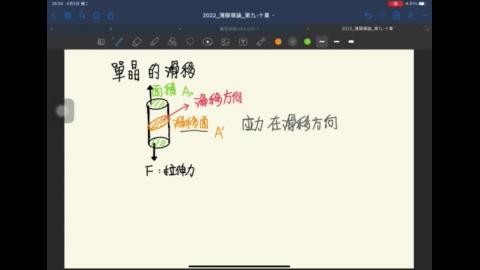 20220411_薄膜工程導論_ch 9 v2.MP4