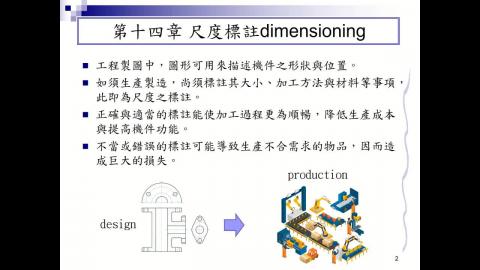 4.12工程圖學機械一丙上課.mp4
