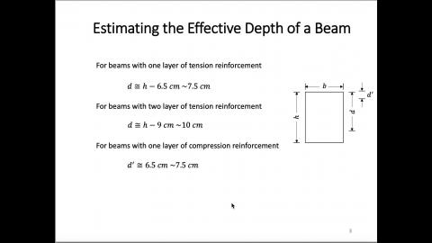 螢幕錄製 2022-04-12-2.mov