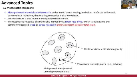 L22_Applications_p15-34.mp4