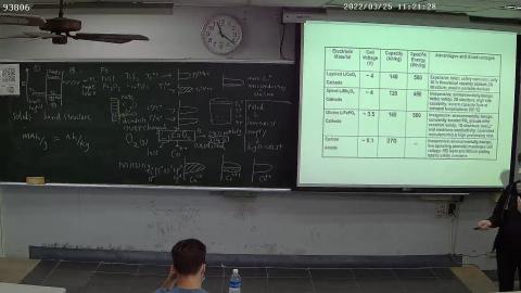 Mater Dev Sus Ener_week 6_Fri_032522_2/2