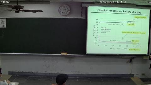 Mater Dev Sus Ener_week 6_Wed_032322