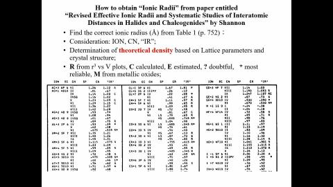 2022-04-12-Crystal Chem class Video-2ndH-1.mp4