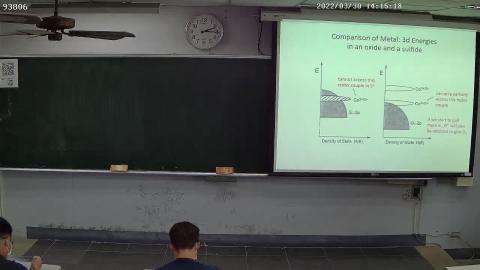 Mater Dev Sus Ener_week 7_Wed_033022