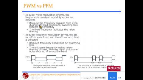 20220413_Ch7_VoltageControl.wmv