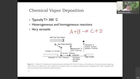 MEMS 2022-04-14-CVD.mp4