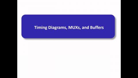 16 Timing Diagrams.mp4