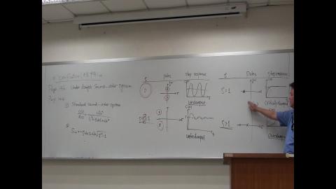 Automatic Control 0412-5