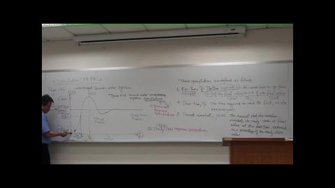 Automatic Control 0412-6