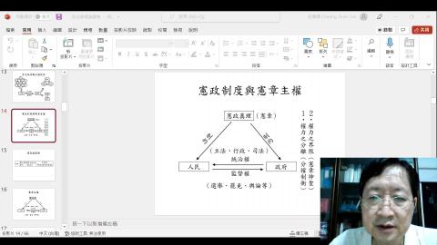 通識政治學概論2022.4.14.mp4