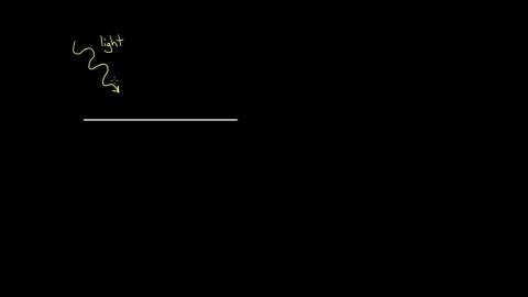 [0417] 近代物理4 ch6_p9補充影片