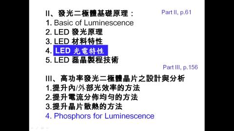 LED-8-Multi-Quantum Well-2022-04-17.mp4