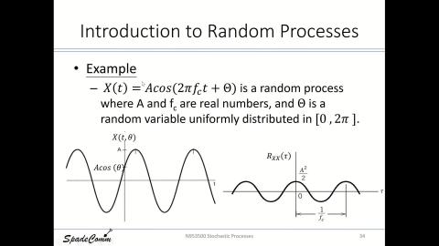 N953500 Chapter 5-5.mp4