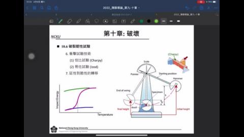 20220418_薄膜工程導論_ch 10 v2.MP4