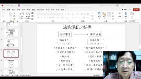 通識法學緒論2022.4.21.mp4
