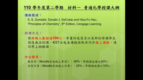 110_2_GChem_Ch15-1.mp4