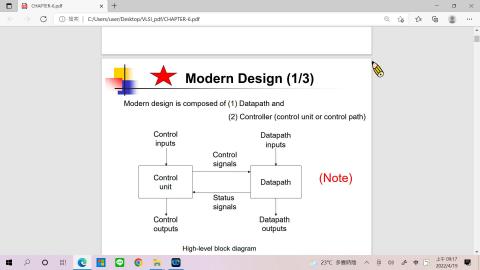 2022數位IC設計 第十三週課程 Part1