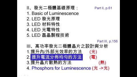 LED-12-Current spreading-2022-04-22.mp4