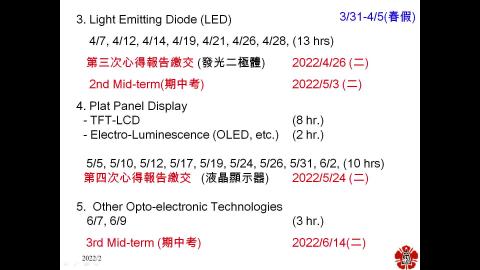 LED-13-Thermal Management-2022-04-23.mp4