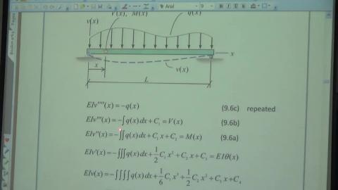 材料力學二第12週9.4節48分_20200519.mp4