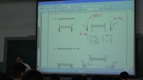 材料力學二第12週9.4節-9.5節45分_20200519.mp4