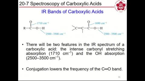 Org Chem 2_week 5_2/2