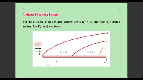 Forced Convection in External Flow -2.mp4