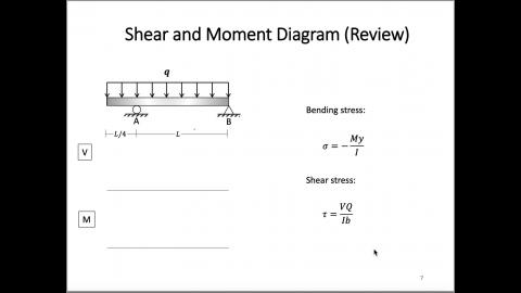螢幕錄製 2022-04-25-2mov.mov