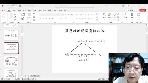 通識政治學概論2022.4.28.mp4