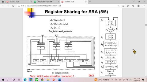 2022數位IC設計 第十四週課程 Part2
