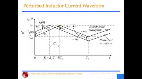 20220427_Ch8_PeakCurrentControl.wmv