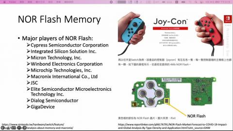 20220428_SRAM_DRAM_Flash_3.mov