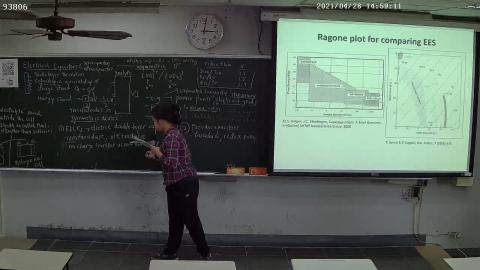 Mater Dev Sus Ener_week 11_Fri_042922_3/3