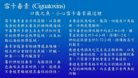 1102TIDL(課調老師:張雅雯教授)_電機系許翔宇_雪卡毒素