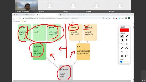 R basic Graph_0_20220415.mp4