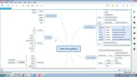 1060328R語言數據整理基礎篇(6)