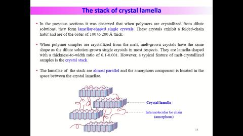 Polymer morphology-part 8 crystal structure-V2.mp4