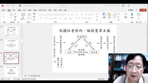 通識政治學概論2022.5.5.mp4