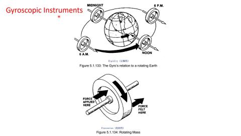 ATA 31-3.GYROSCOPIC - COMPASS.mp4
