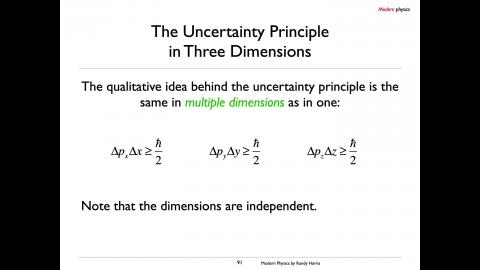More about Uncertainty Principle