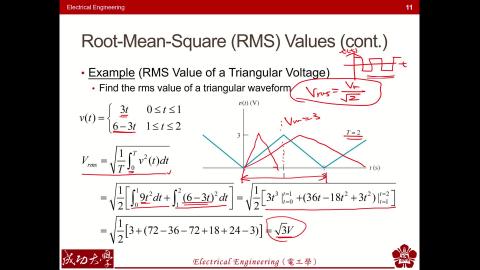 20220509-Lecture_02.mp4