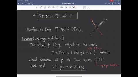 Calculus2_Lecture6_part5.MP4
