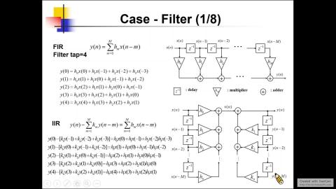 2022數位IC設計 第十六週課程 Part1