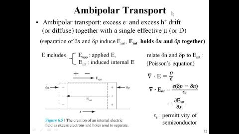 2022-05-11_Nonequilibrium-1.mp4